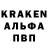 ТГК THC oil Rimbik Ind
